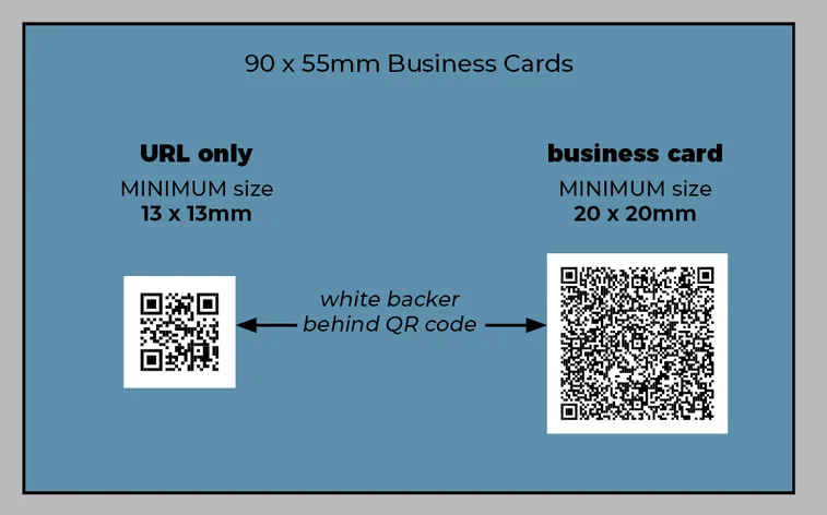 QR code size for print
